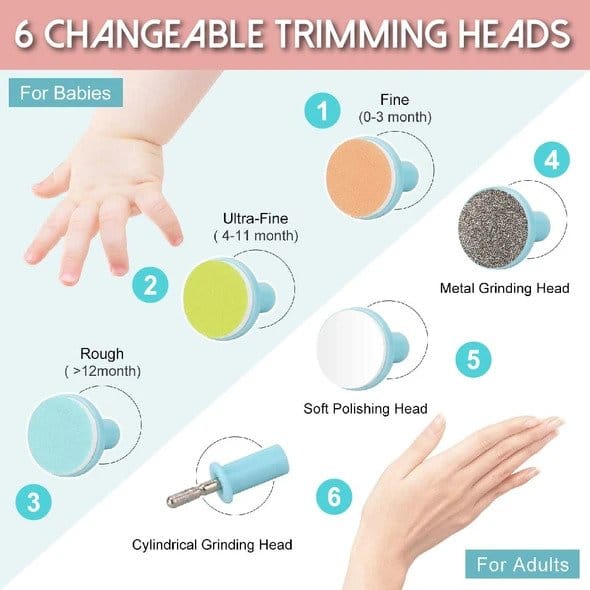 Električni trimer za dječje nokte - Image 5