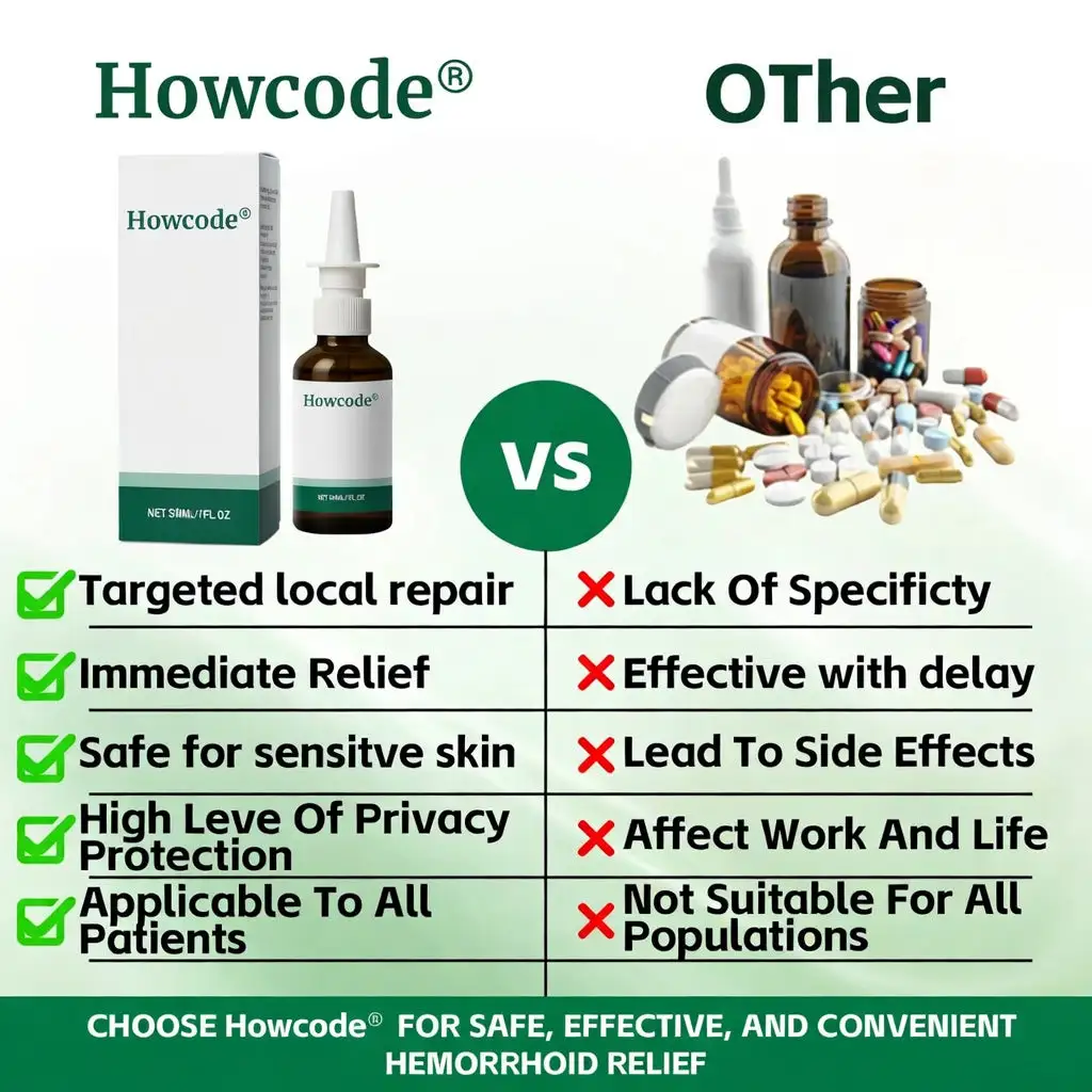Howcode® Fast Hemorrhoid PRO sprej - Image 7